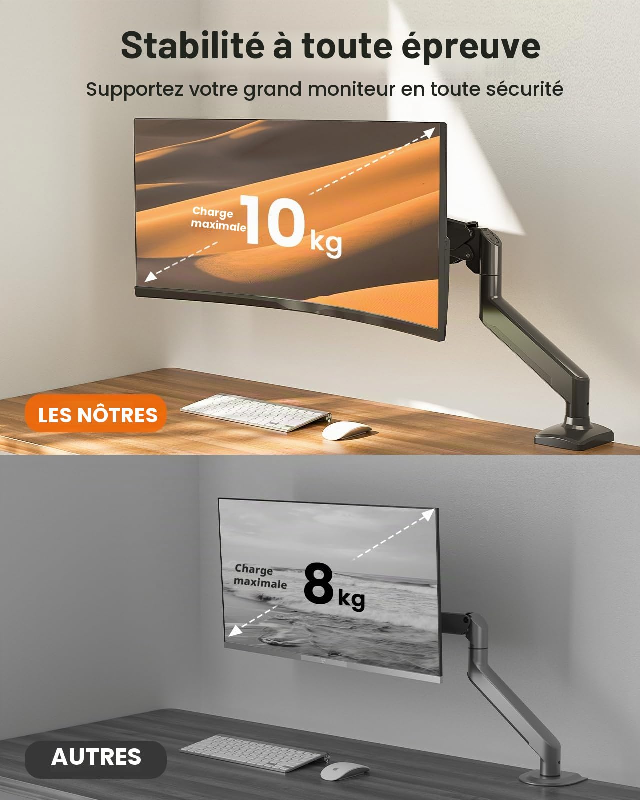 ErGear bras écran PC 13-34 pouces noir VESA 10 kg